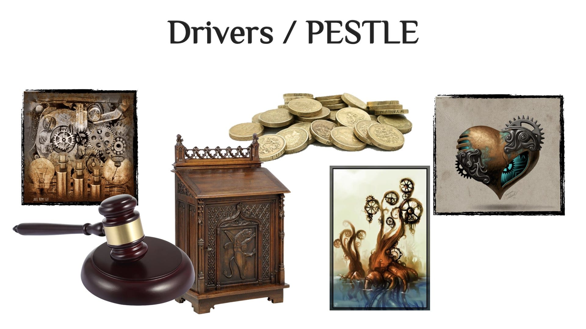 PESTLE drivers indicate where change comes from