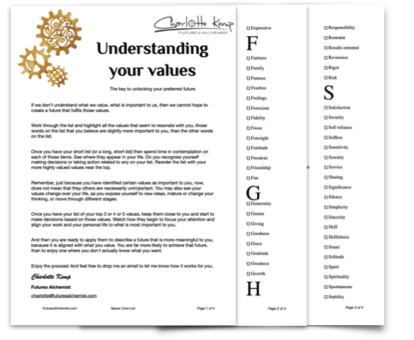 Values list for the Future