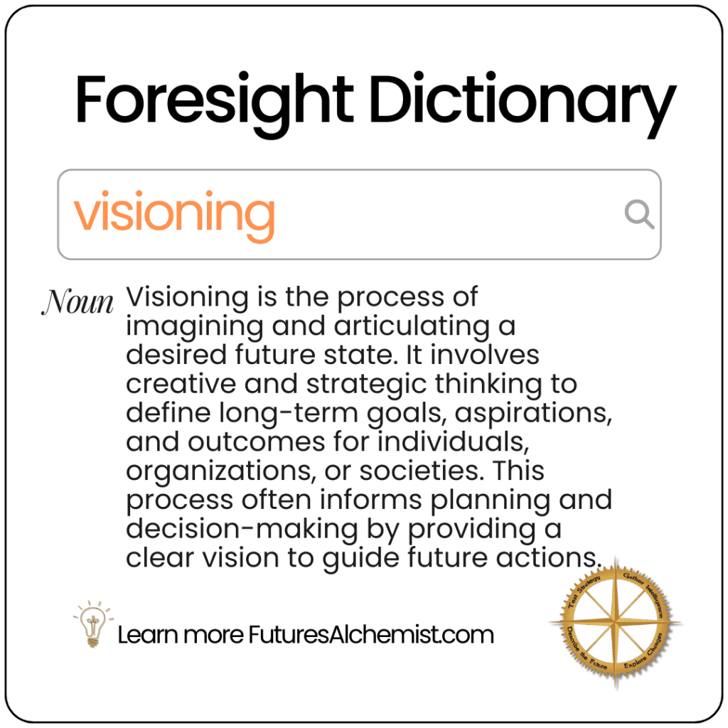 Foresight Dictionary visioning