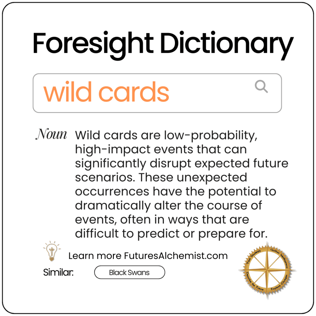 Foresight Dictionary wild cards