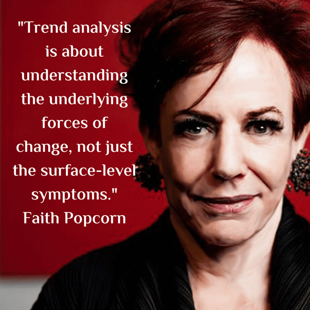 Terminology posts - Trends Faith Popcorn