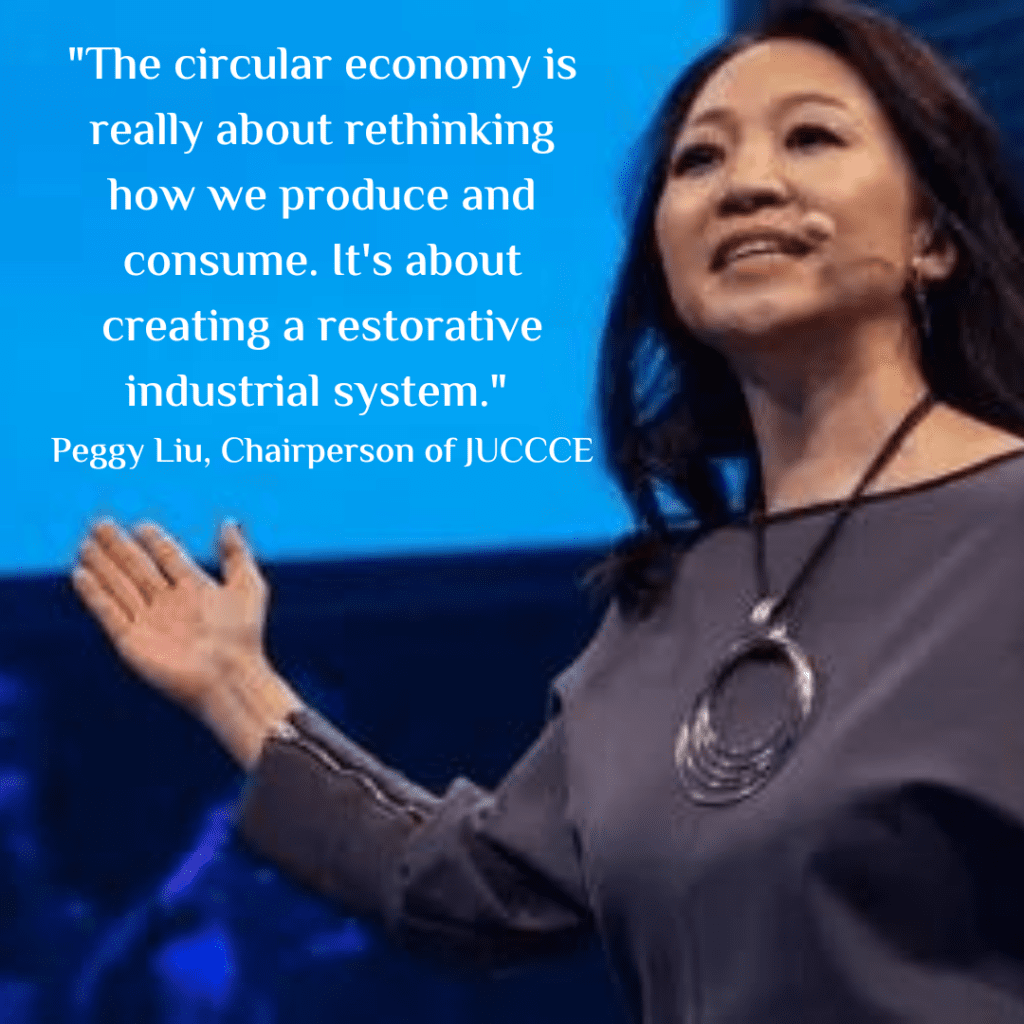 Circular Economy Terminology posts
