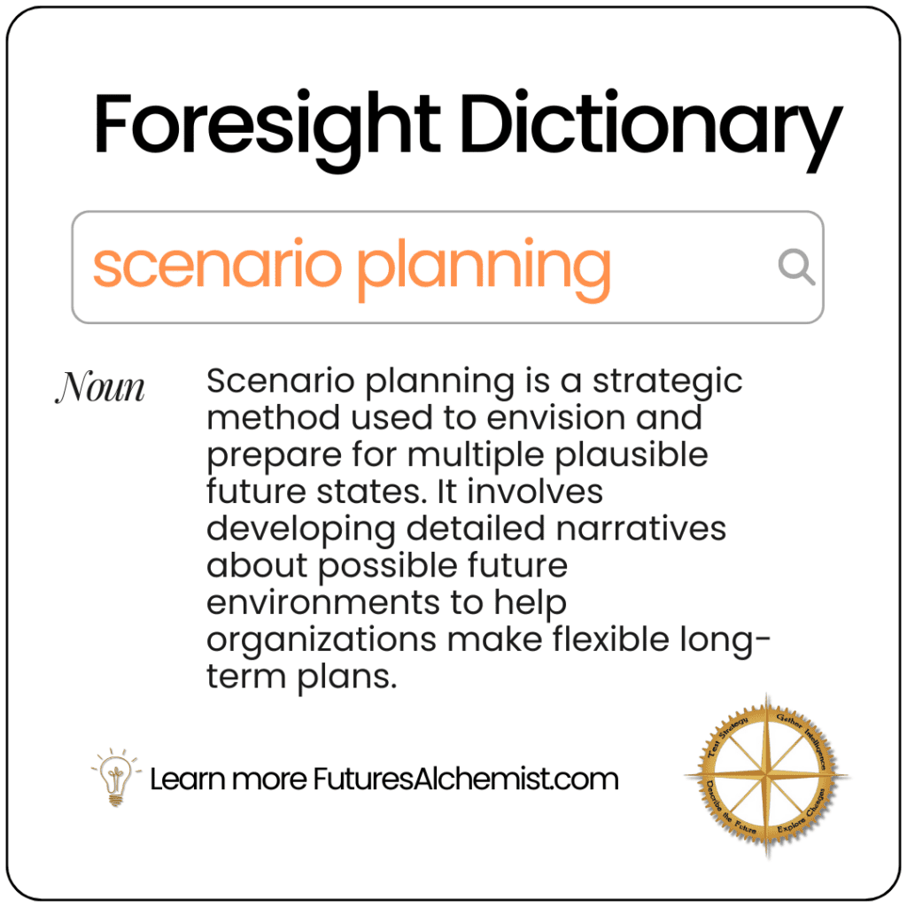 Foresight Dictionary scenario planning