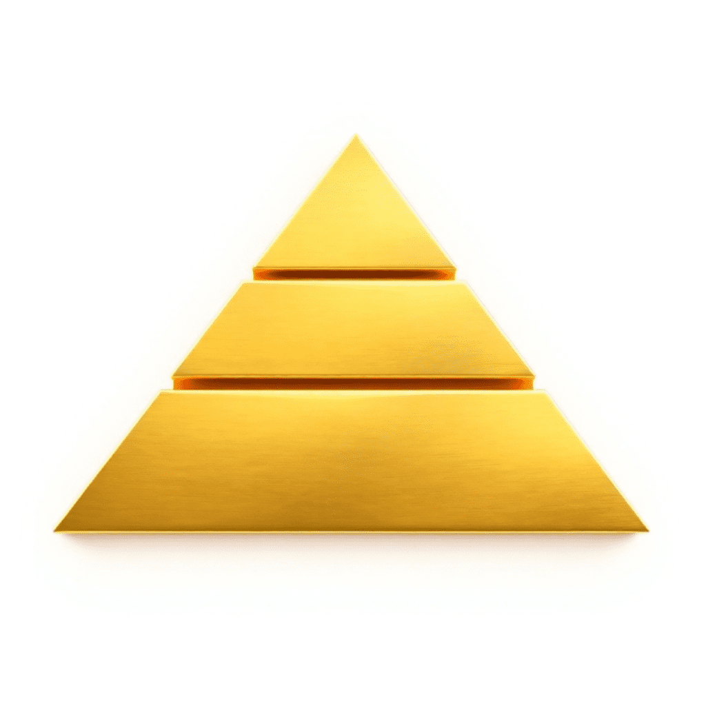 Strategic Foresight Mind Tool Skills