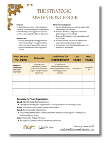 Strategic Abstention Ledger