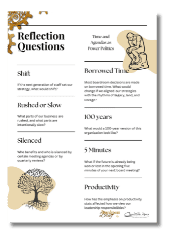 Reflection Questions