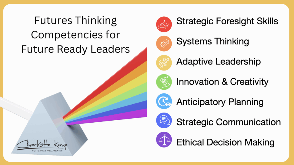 Future Ready 7 Competencies.008
