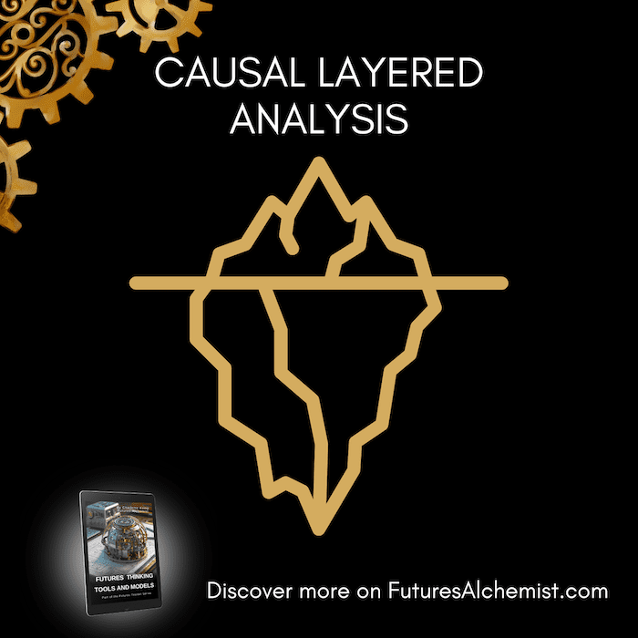 Causal Layered Analysis