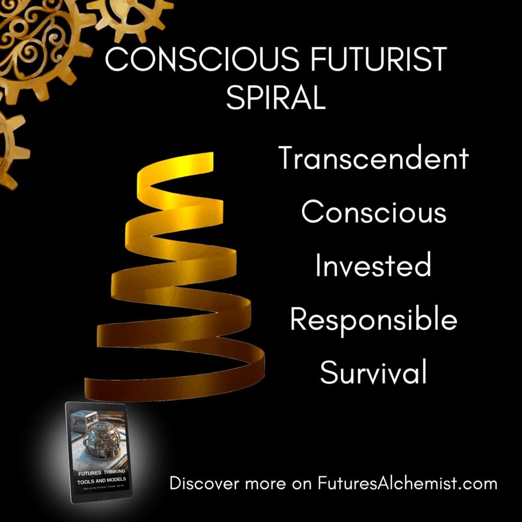 Conscious Futurist Spiral