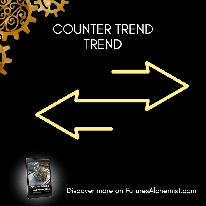 Counter Trend Trend