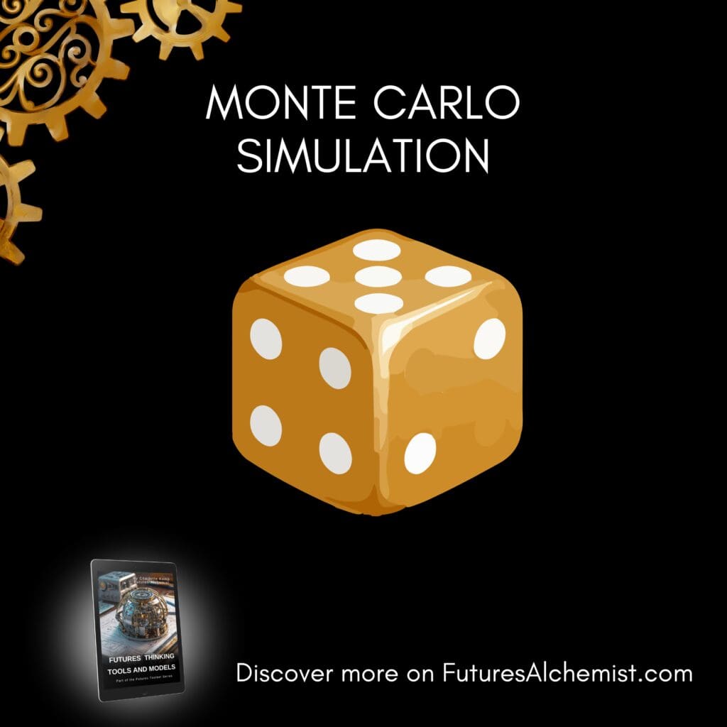 Monte Carlo Simulation