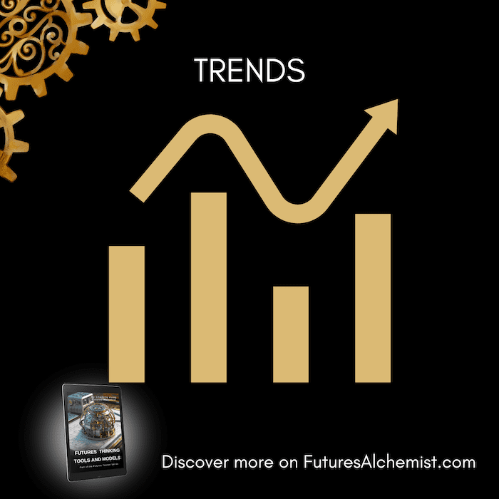 Trends futures tools