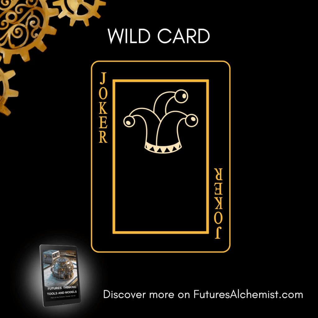 WILD CARD foresight model