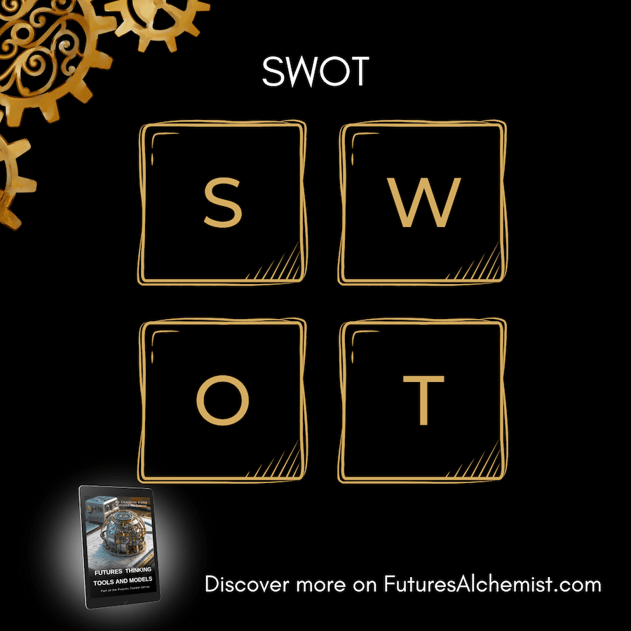 SWOT