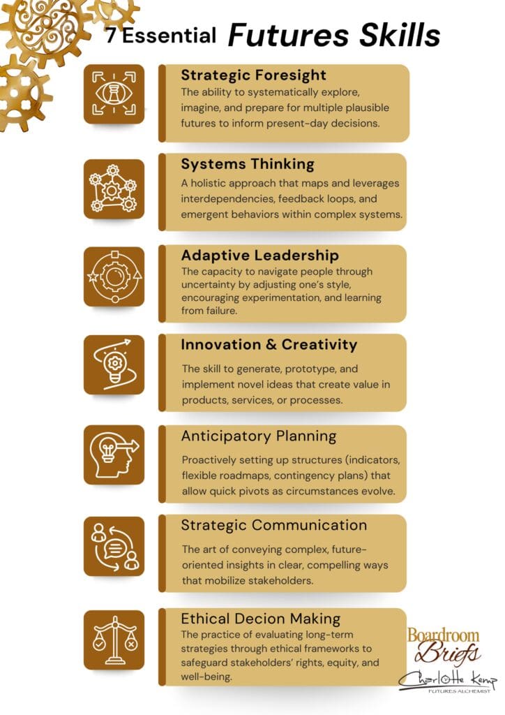 7 Essential Futures Competencies