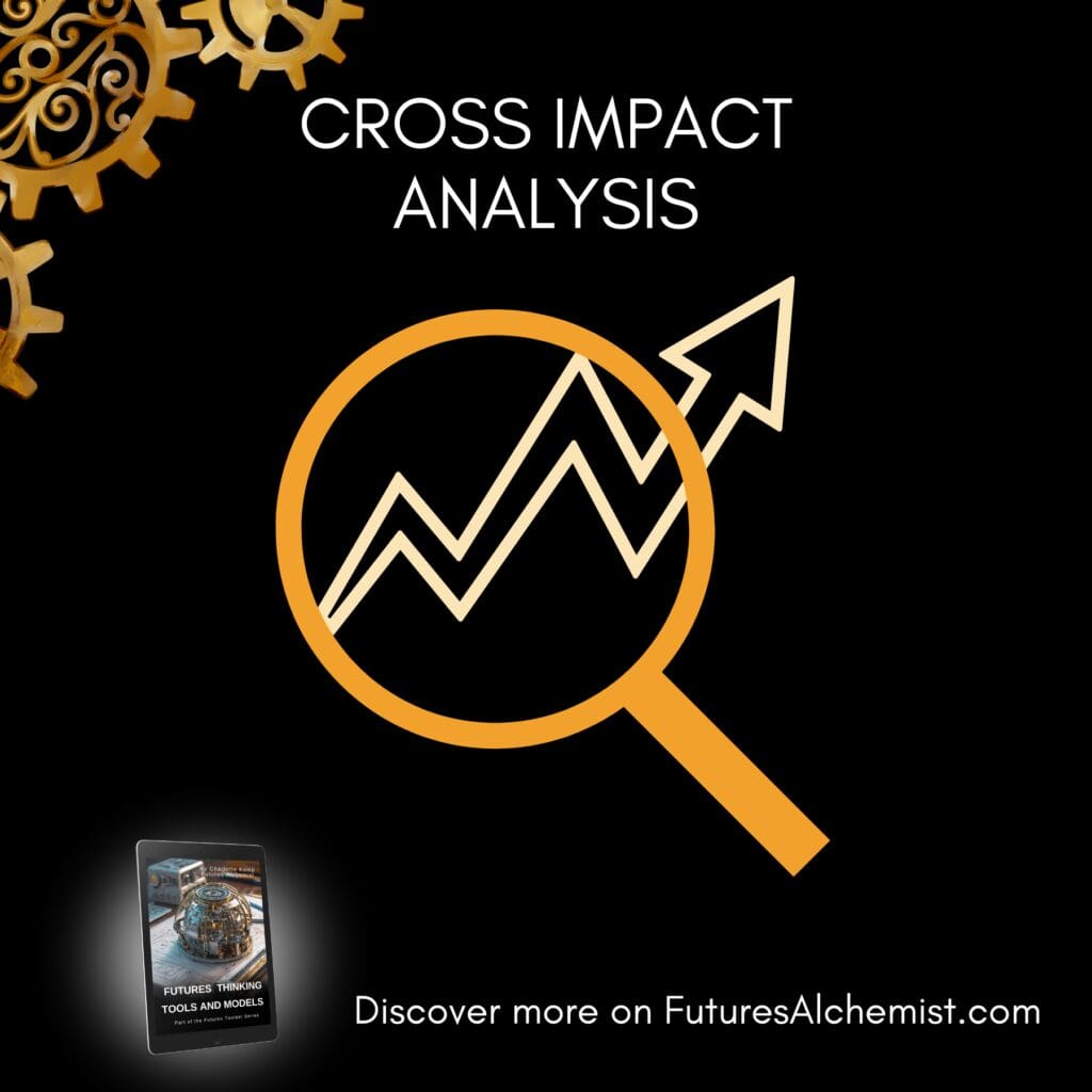 Cross Impact Analysis